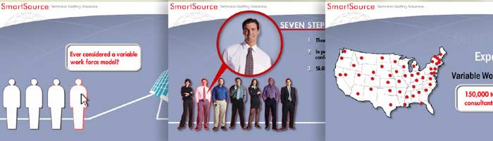SmartSource Banner